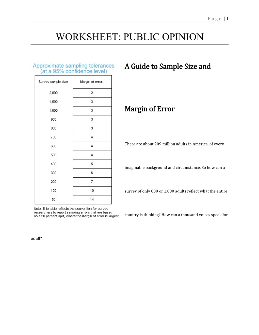 A Guide to Sample Size and Margin of Error
