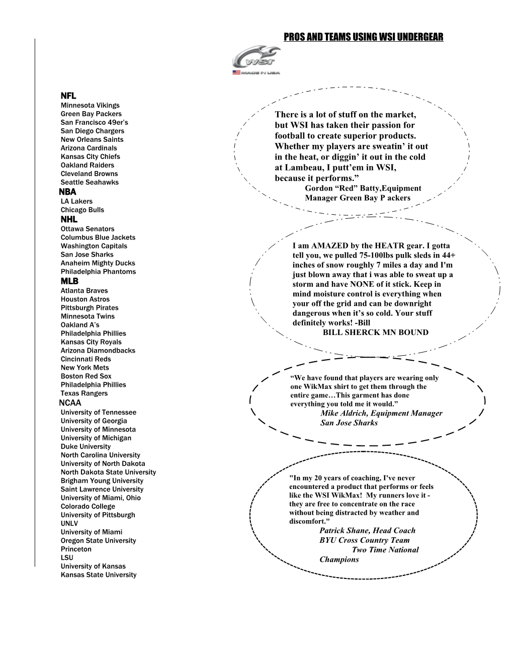 Pros and Teams Using Wsi Undergear As of 04/29/02