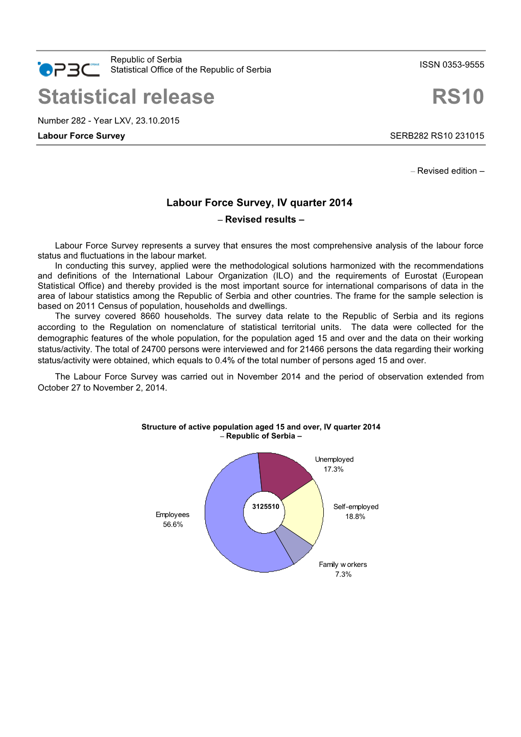 Labour Force Survey, IV Quarter 2014