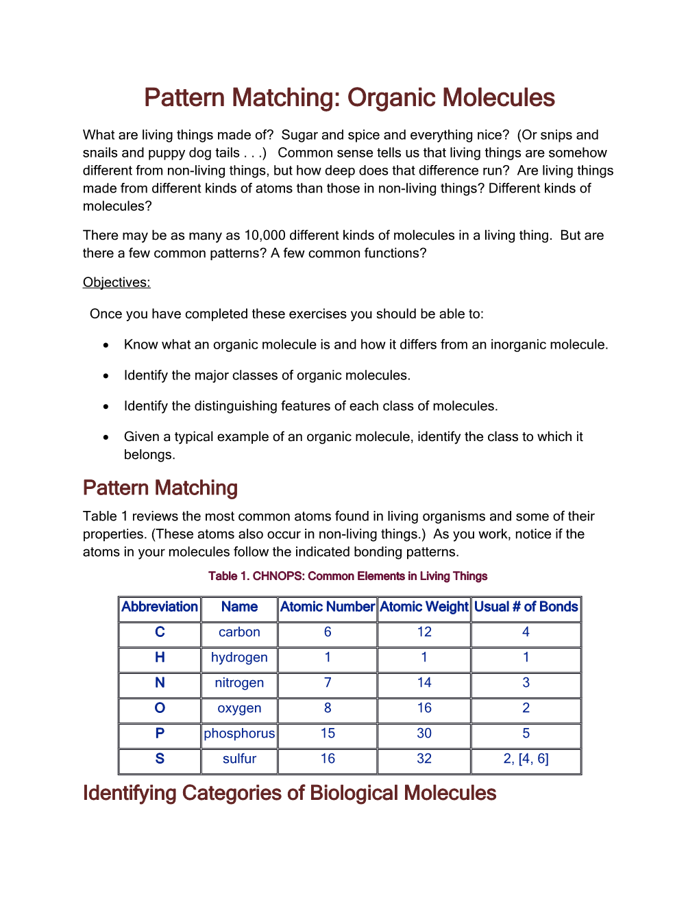 Pattern Matching: Organic Molecules