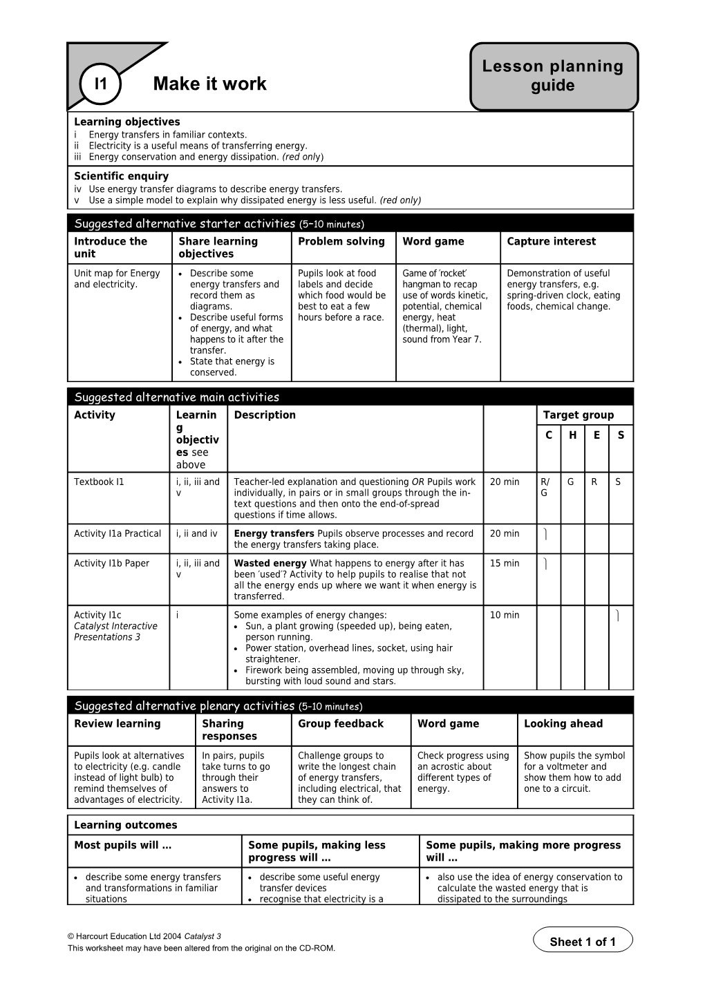 This Worksheet May Have Been Altered from the Original on the CD-ROM