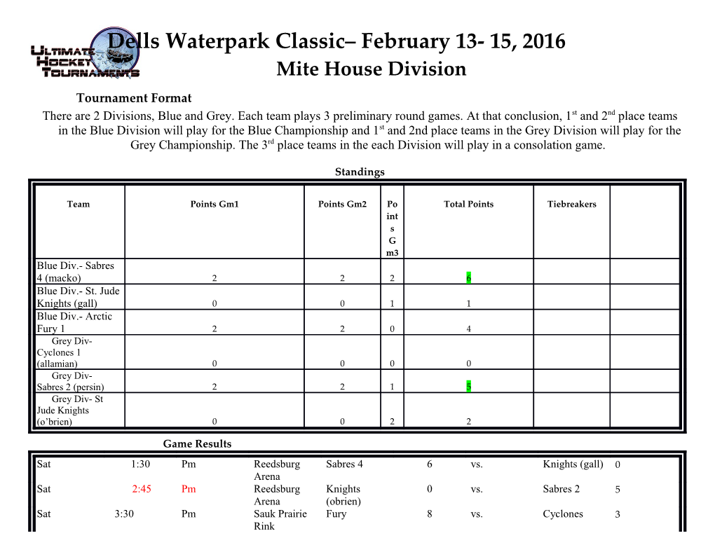 Dells Waterpark Classic February 13- 15, 2016