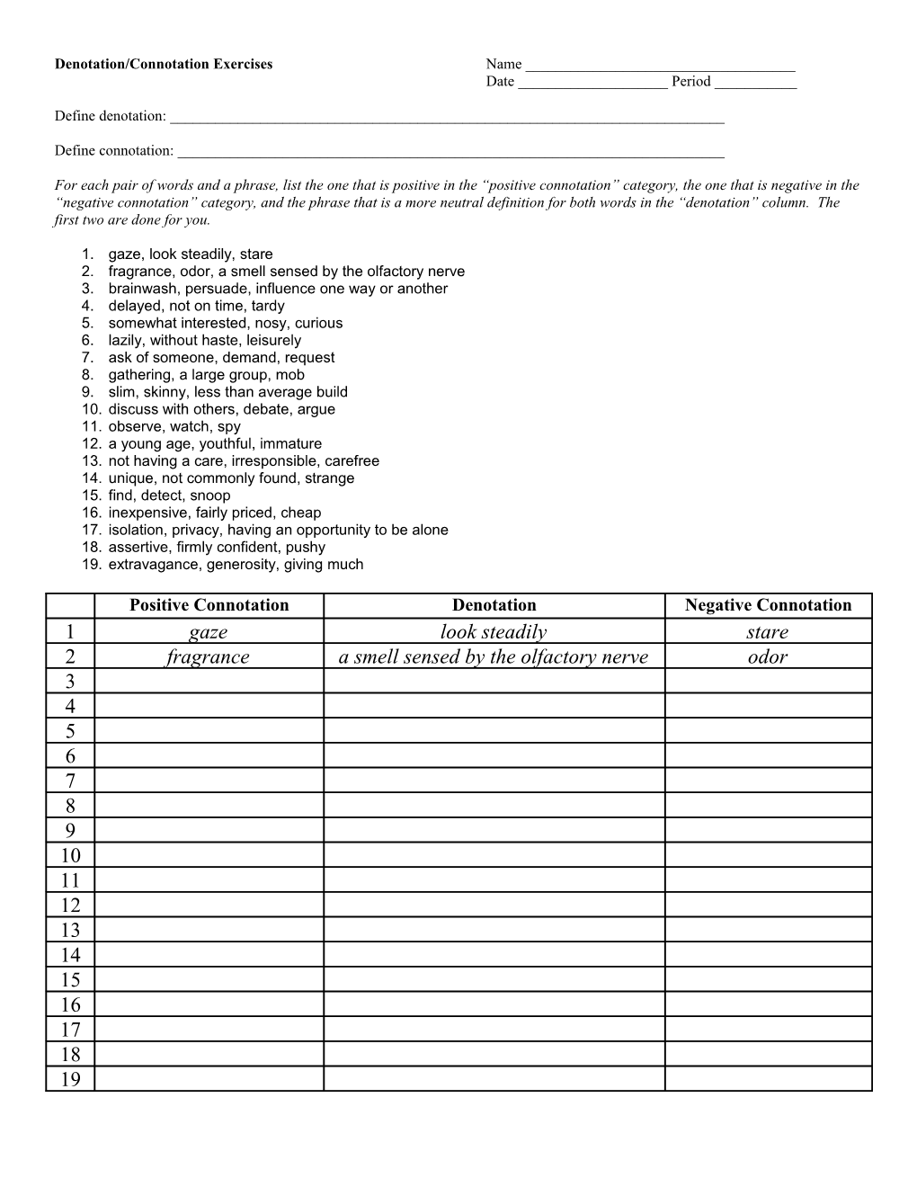 Denotation/Connotation Exercises