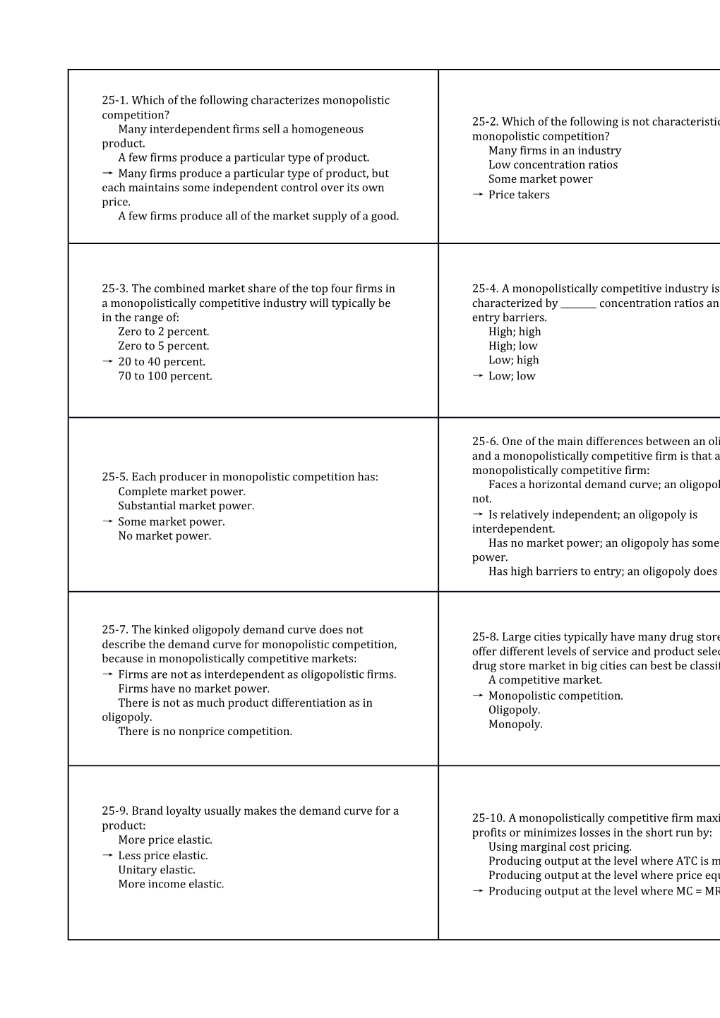 25-1. Which of the Following Characterizes Monopolistic Competition? Many Interdependent