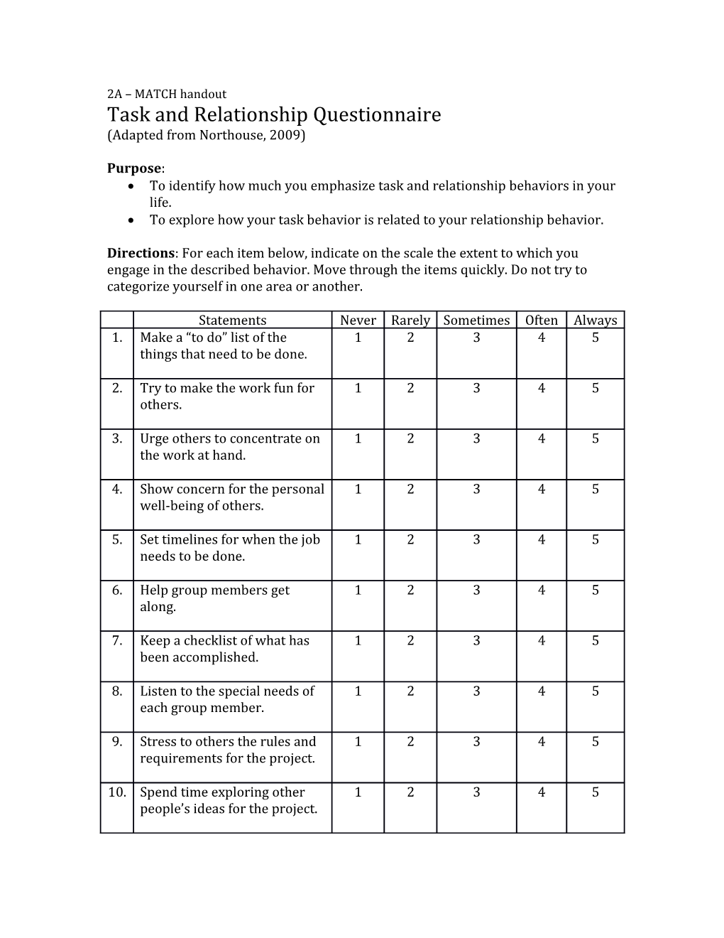 Task and Relationship Questionnaire