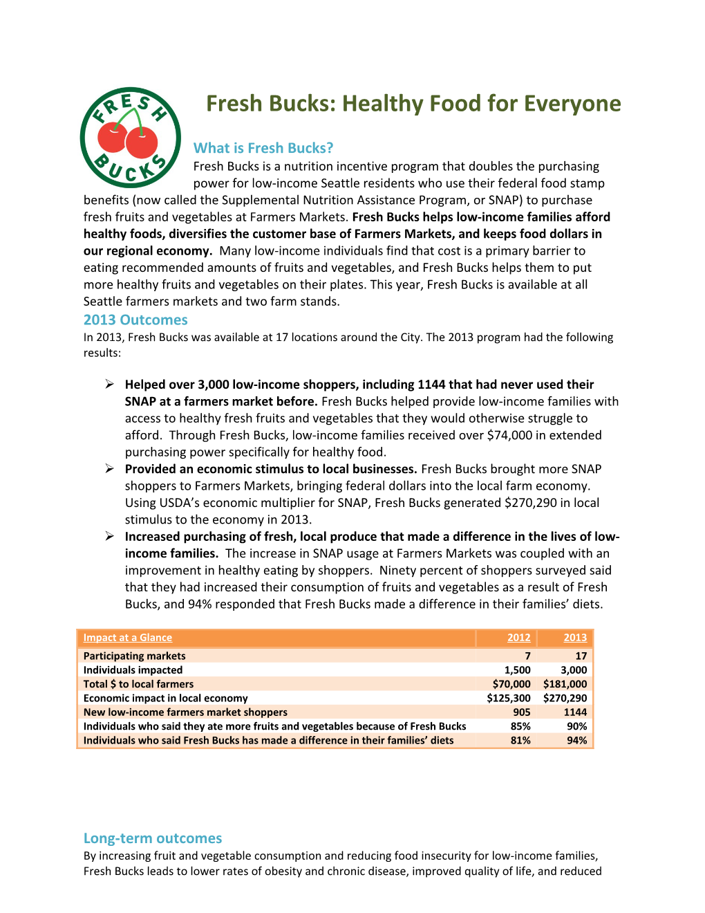 Fresh Bucks: Healthy Food for Everyone