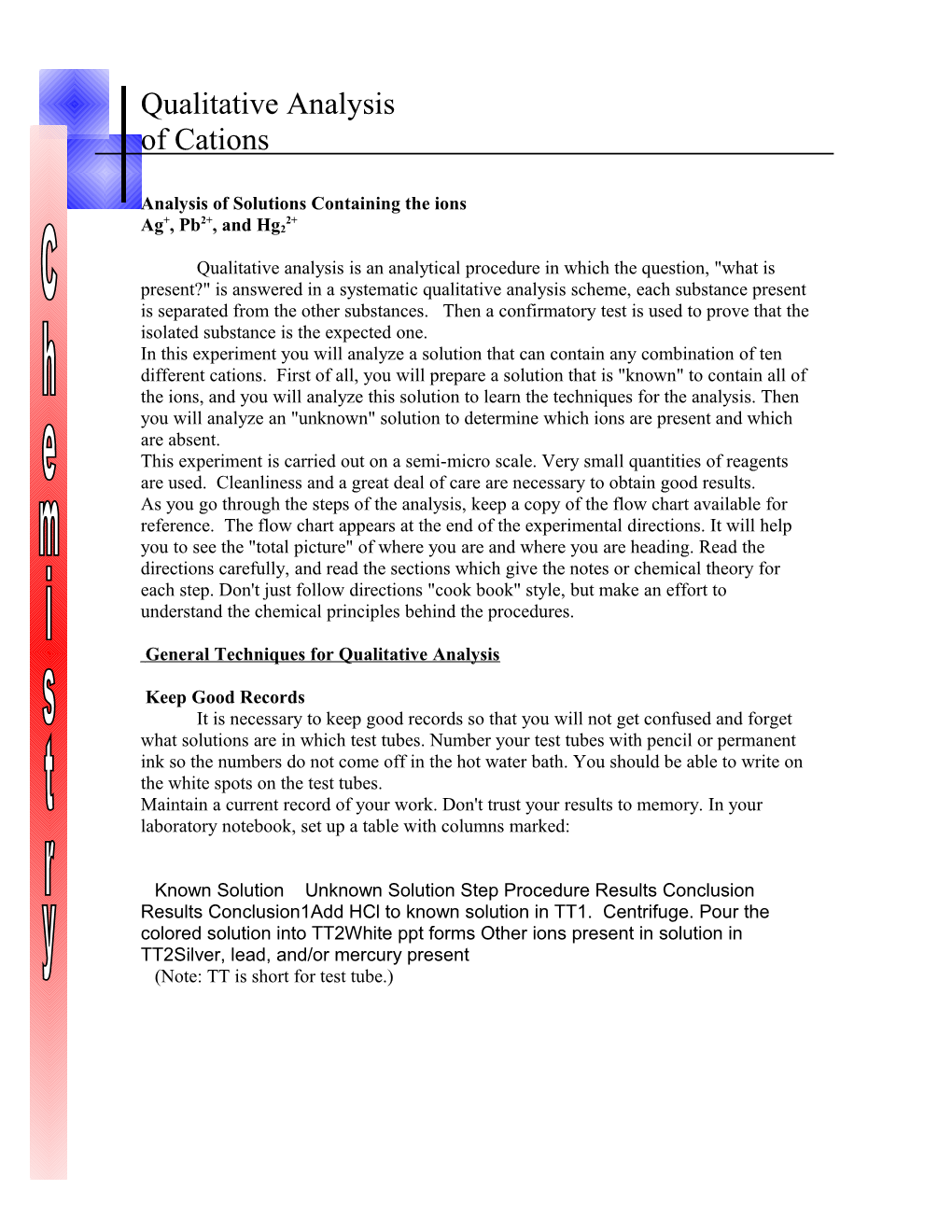 Analysis of Solutions Containing the Ions