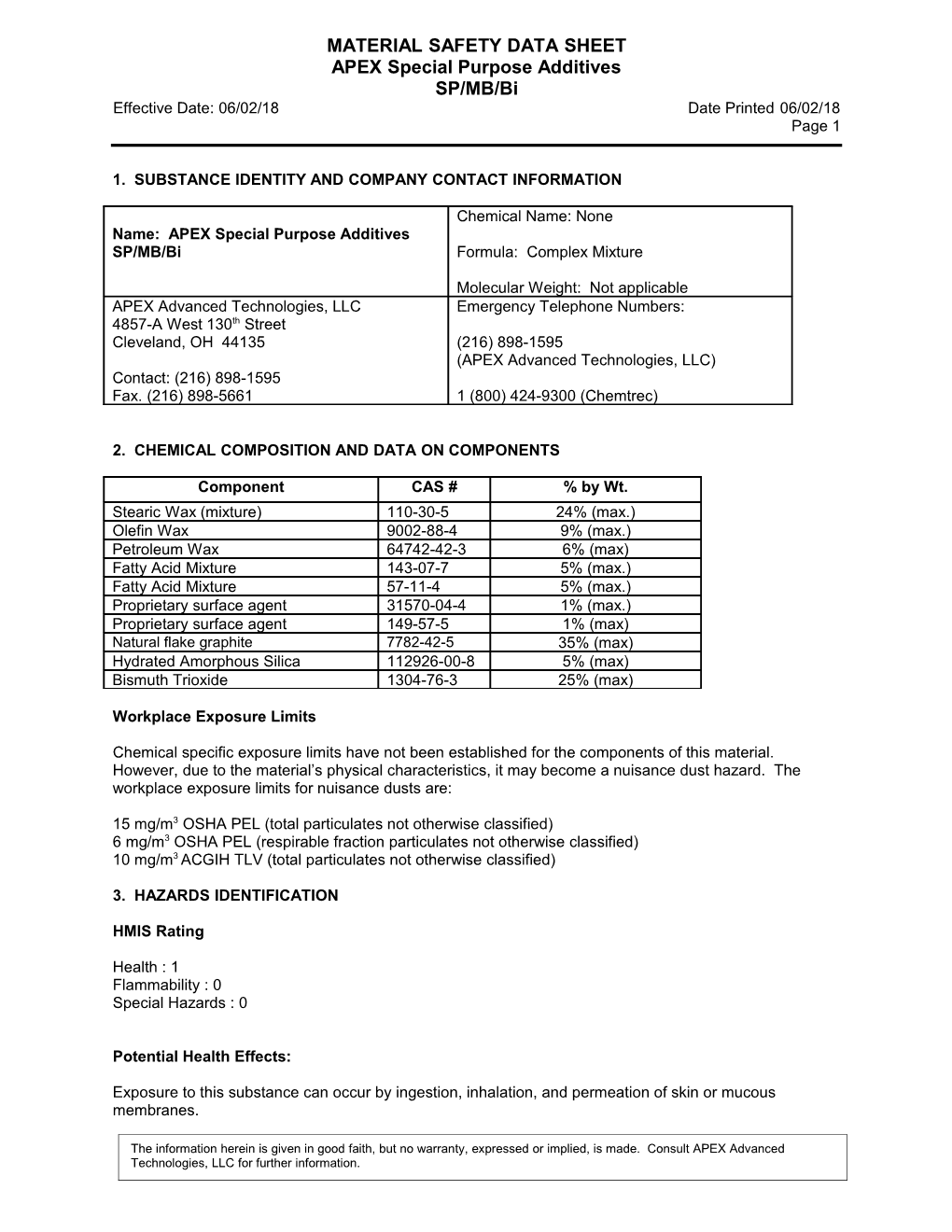 Material Safety Data Sheet s129