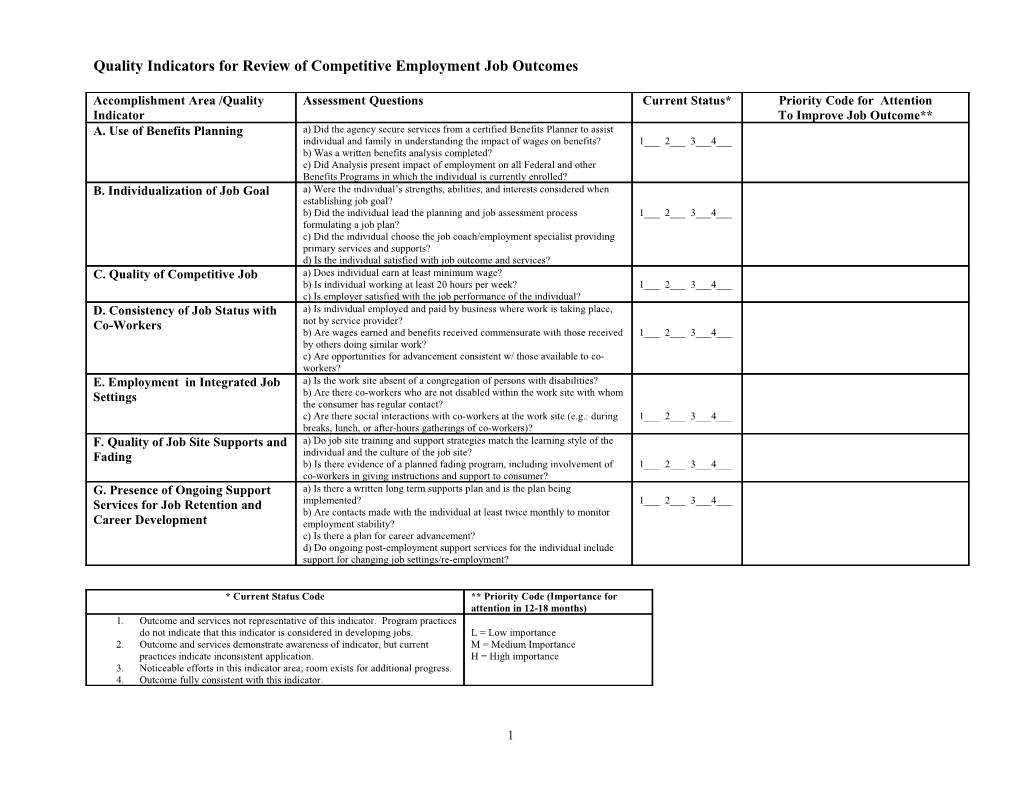 Quality Indicators for Review of Competitive Employment Job Outcomes