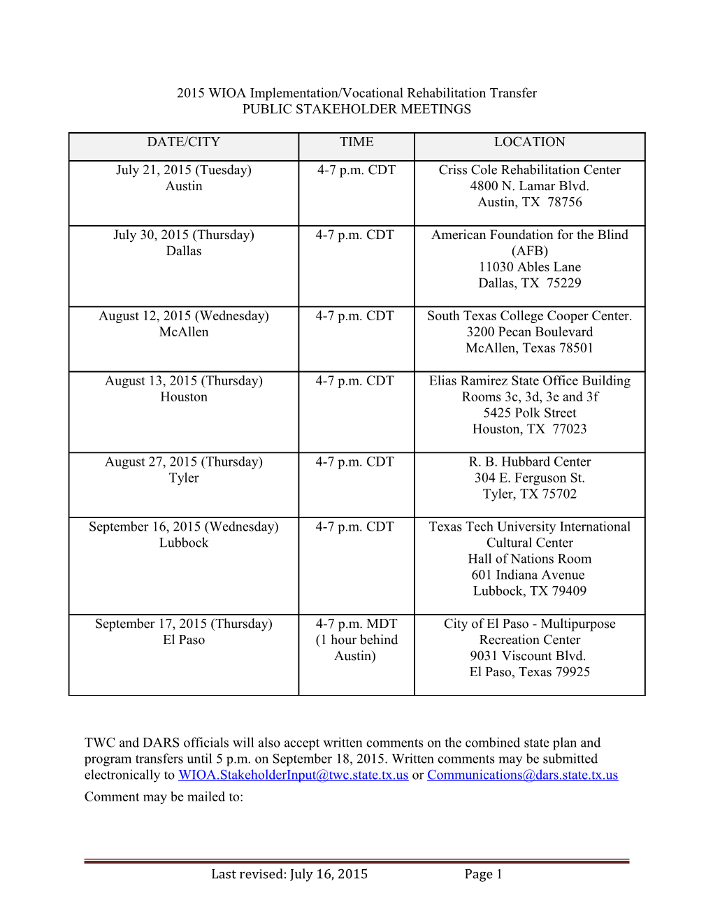 2015 WIOA Implementation/Vocational Rehabilitation Transfer