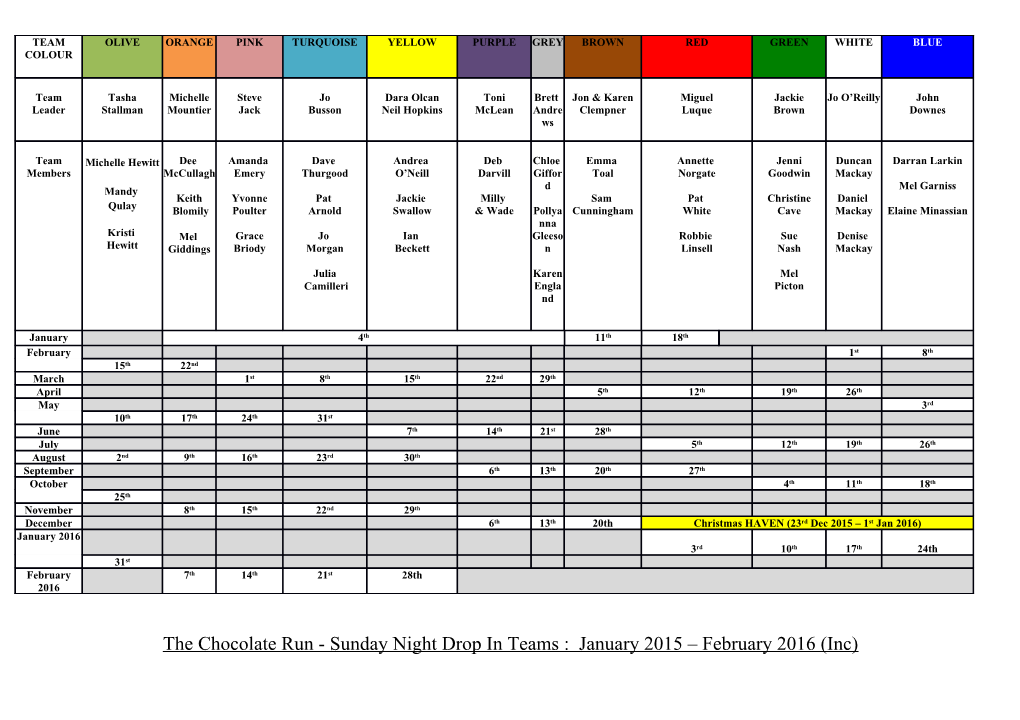 The Chocolate Run - Sunday Night Drop in Teams : January 2015 February 2016 (Inc)