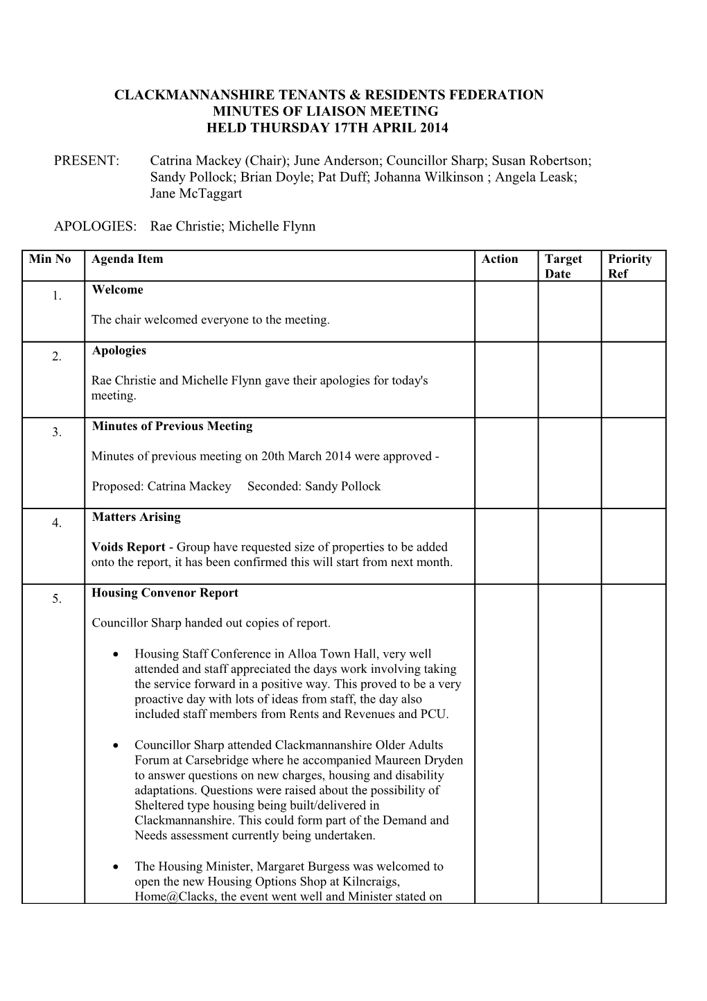 Clackmannanshire Tenants & Residents Federation