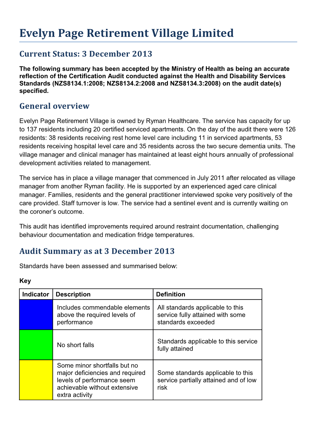 Certificaiton Audit Summary s2