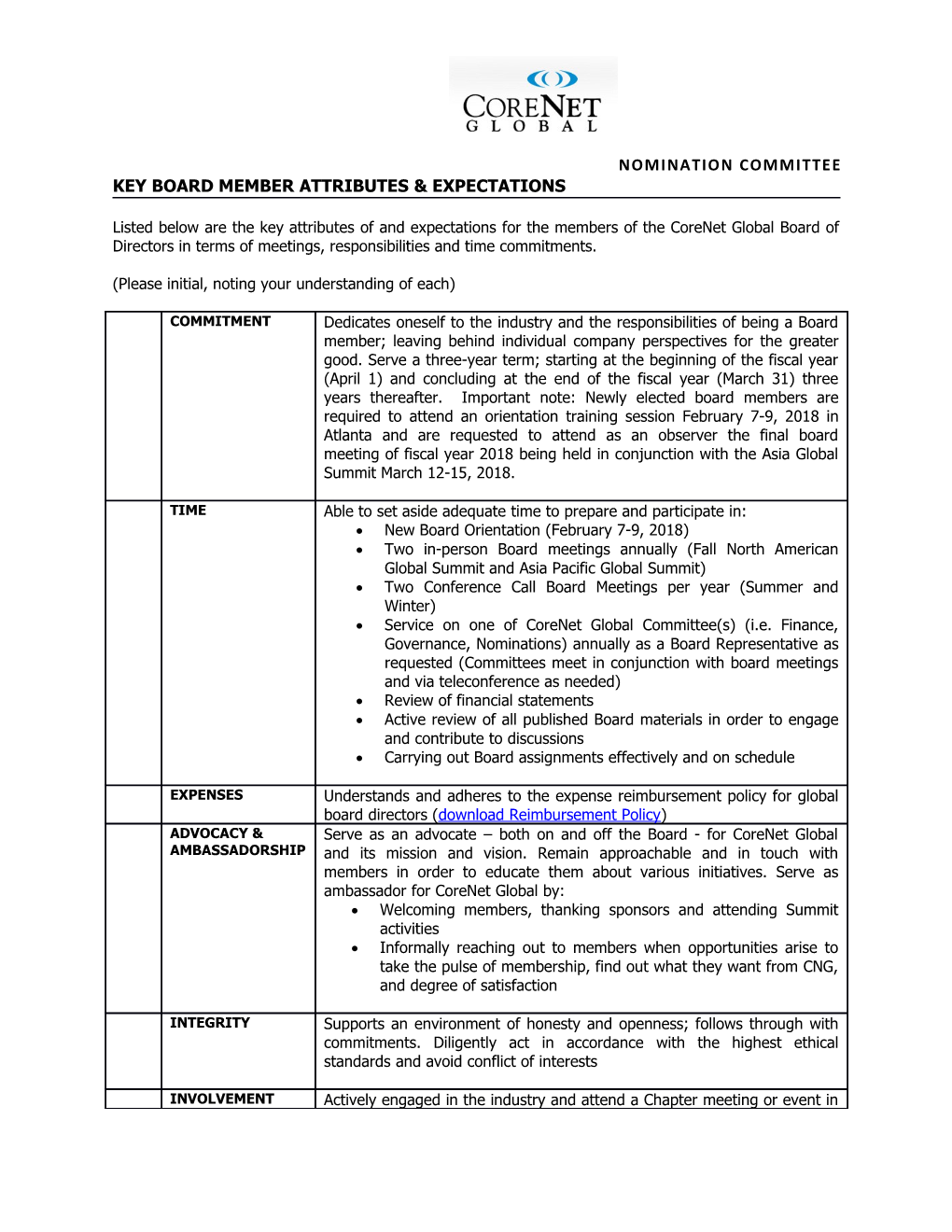 Key Board Member Attributes & Expectations