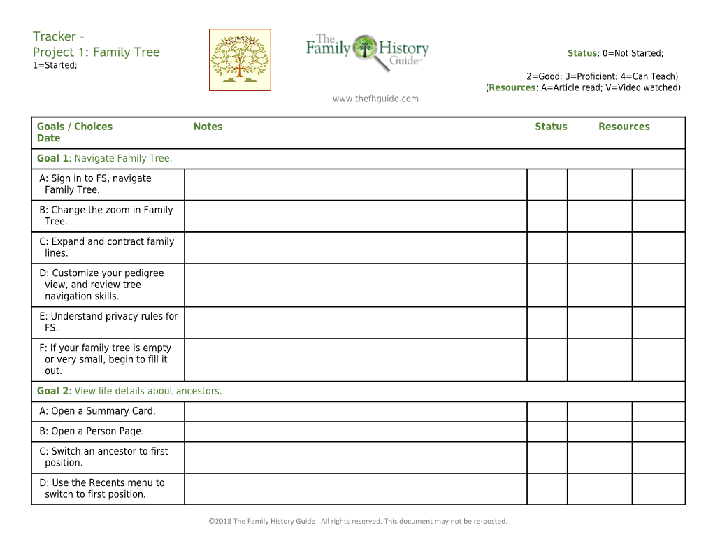 Project 1: Family Tree Status: 0=Not Started; 1=Started;