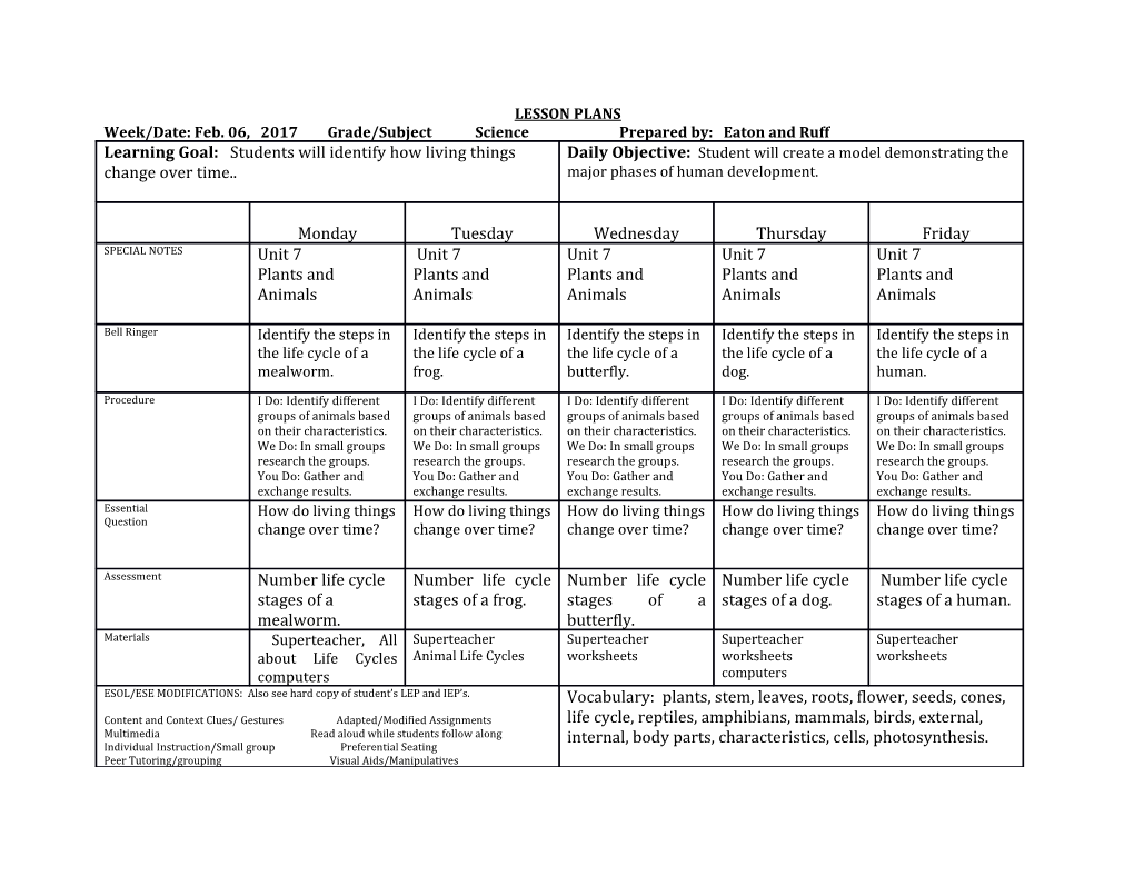 Week/Date: Feb. 06, 2017 Grade/Subject Scienceprepared By: Eaton and Ruff