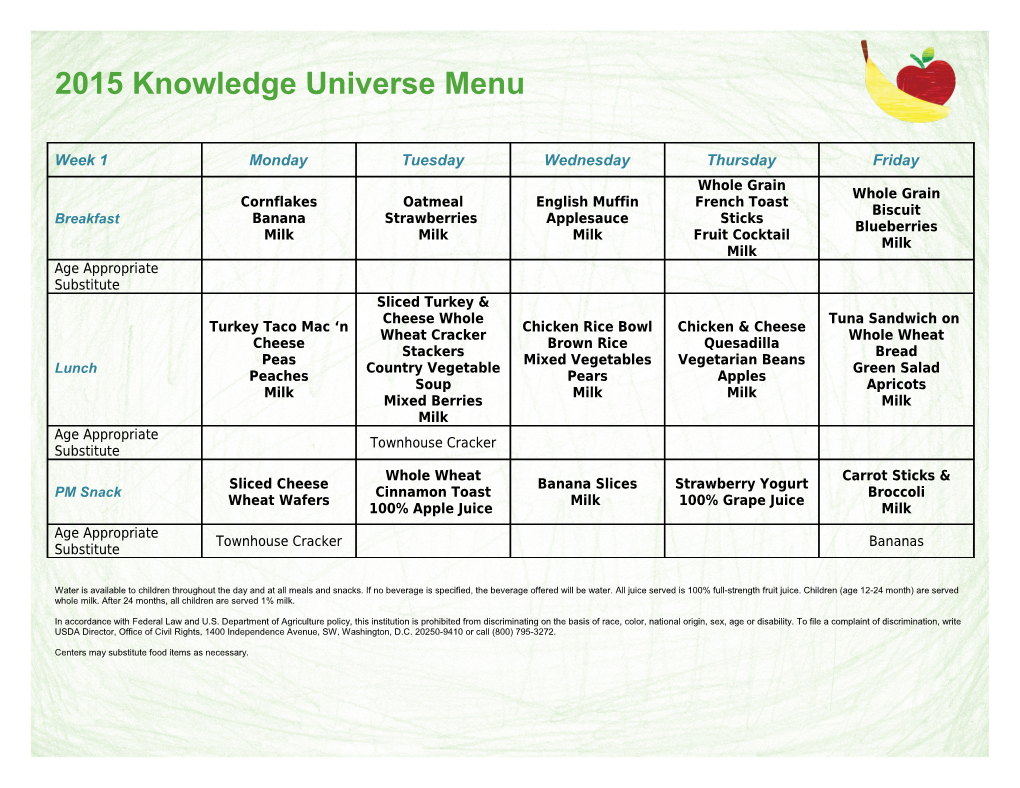 2013 Knowledge Universe Menu