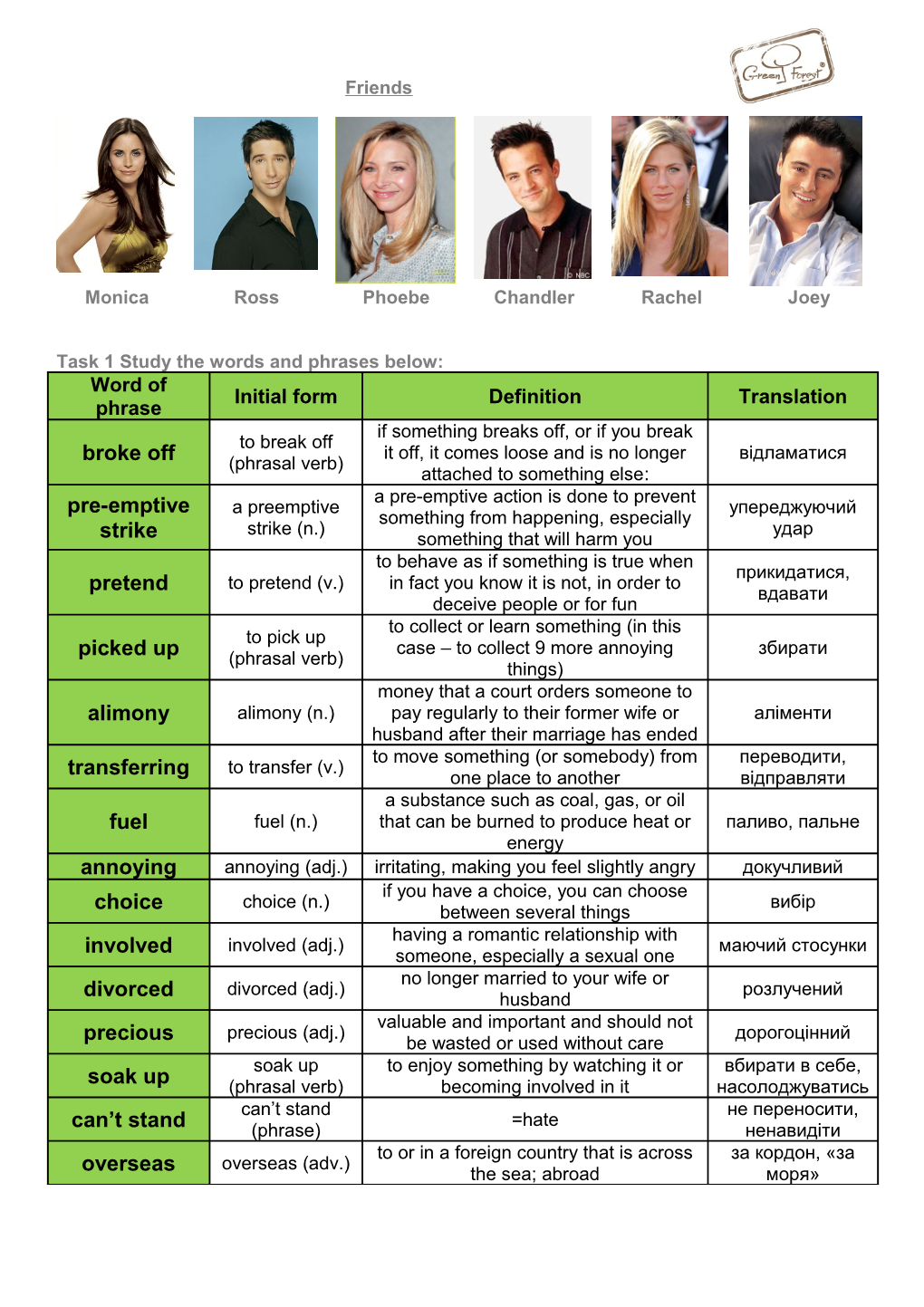 Task 1 Study the Words and Phrases Below