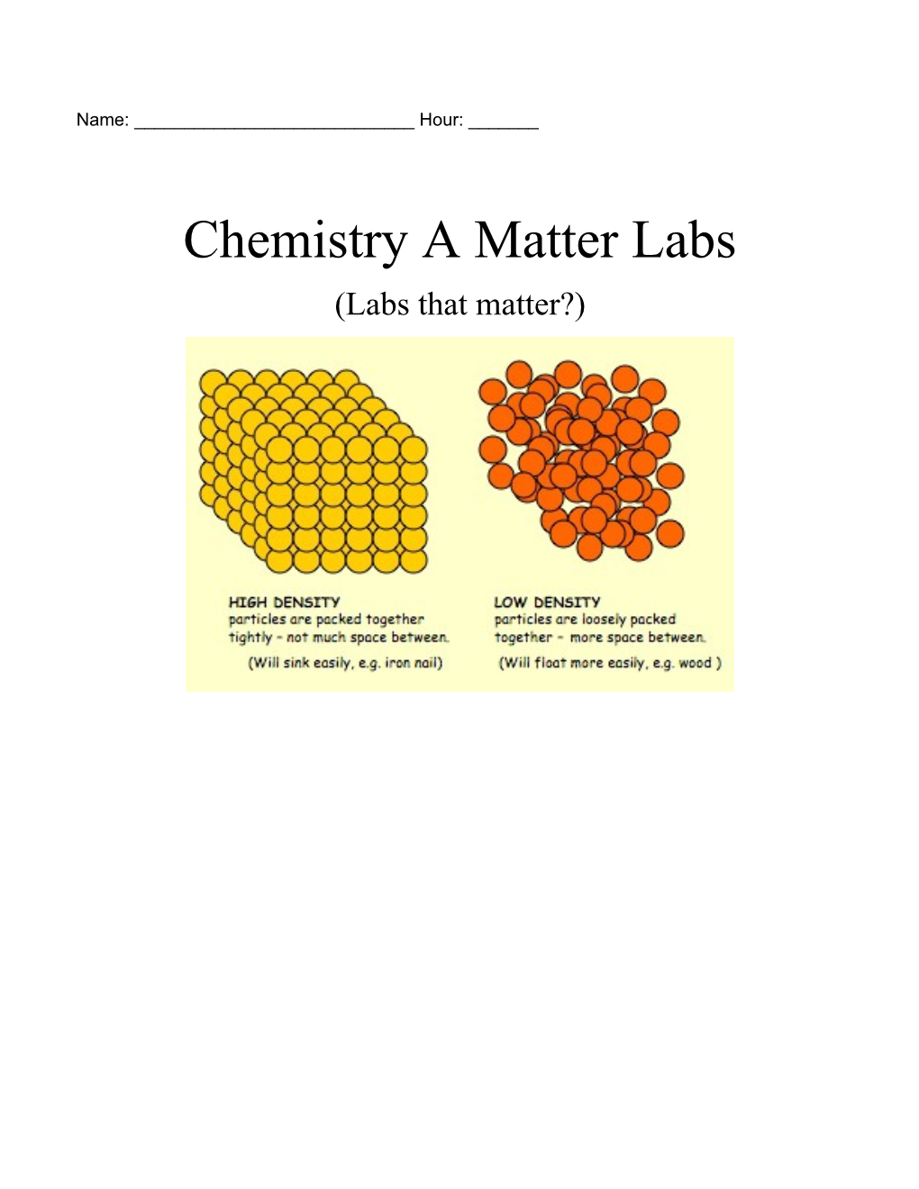 Chemistry a Matter Labs