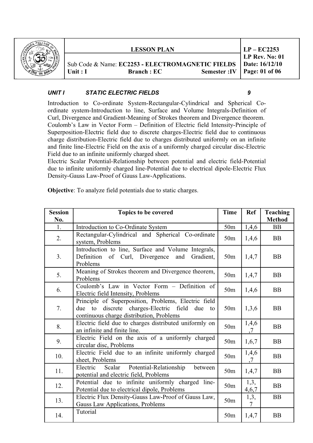 Unit I Static Electric Fields 9