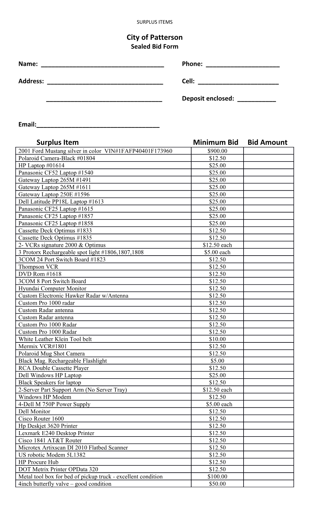 Surplus Item Minimum Bid Bid Amount