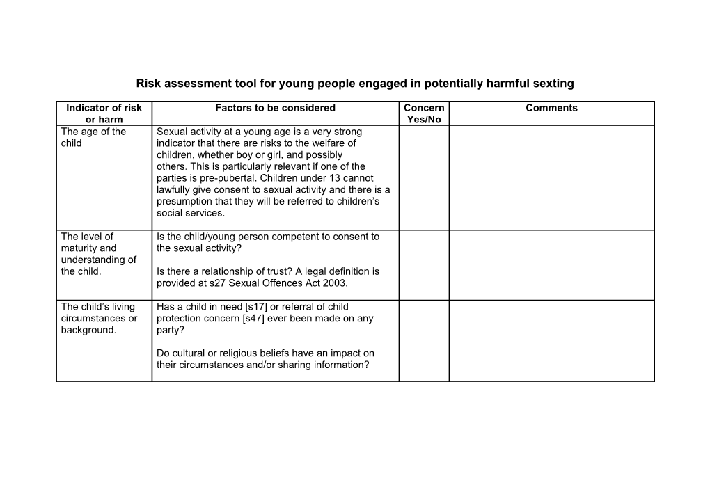 Risk Assessment Tool for Young People Engaged in Potentially Harmful Sexting