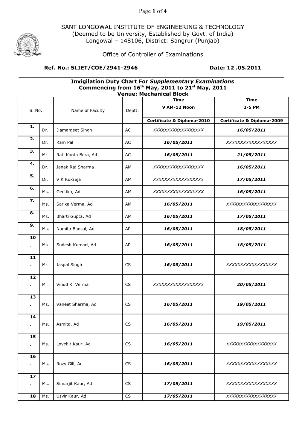 Office of Controller of Exams