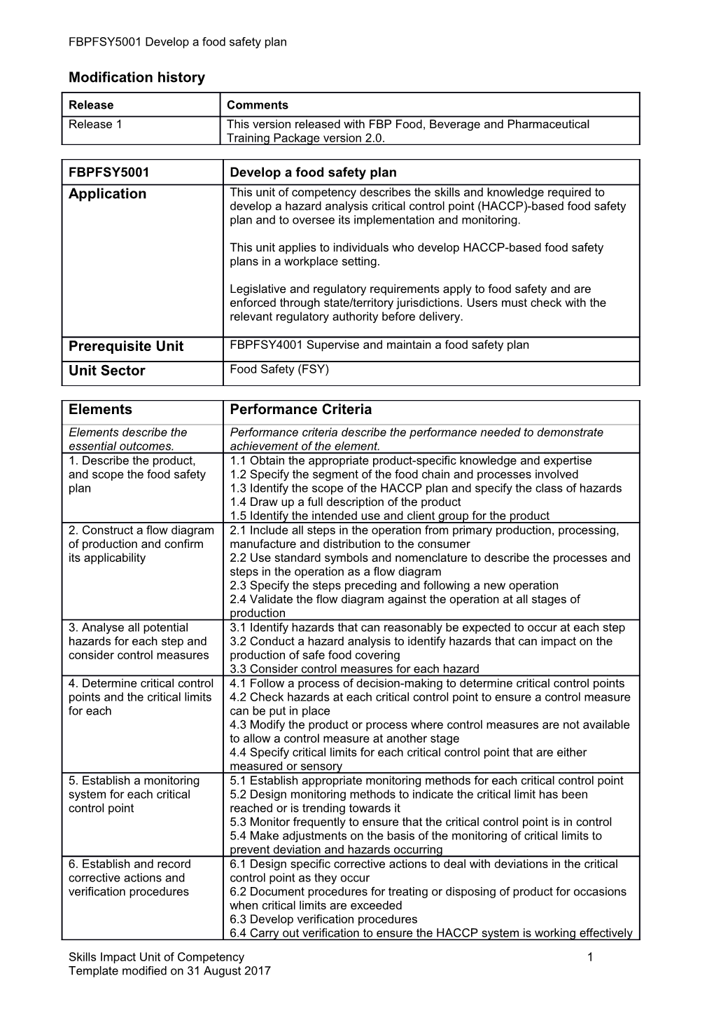 Skills Impact Unit of Competency Template s27