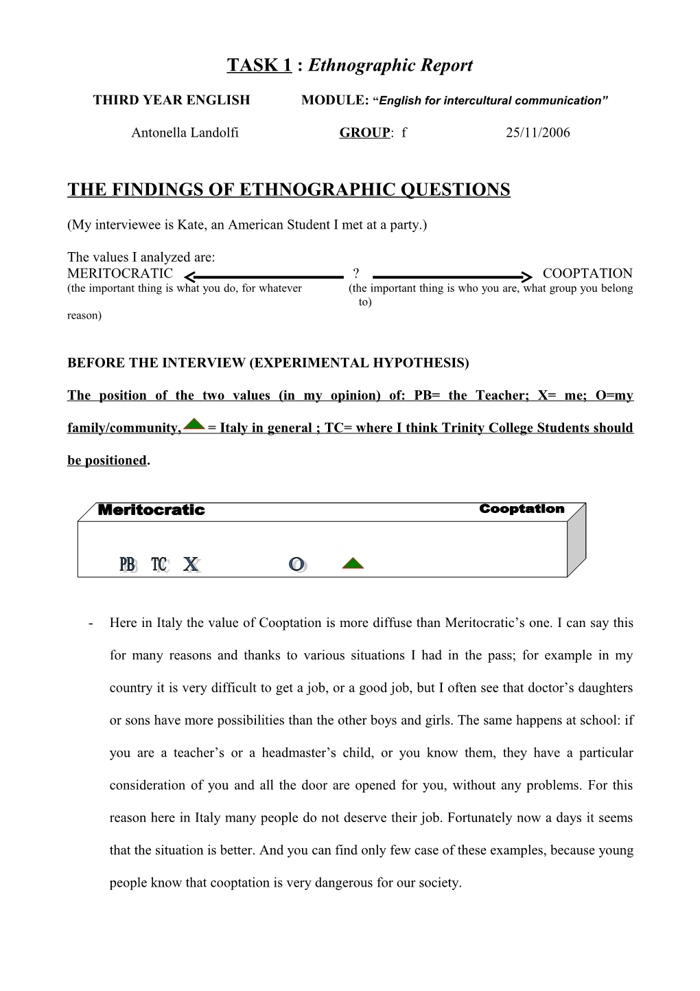 TASK 1 : Ethnographic Report