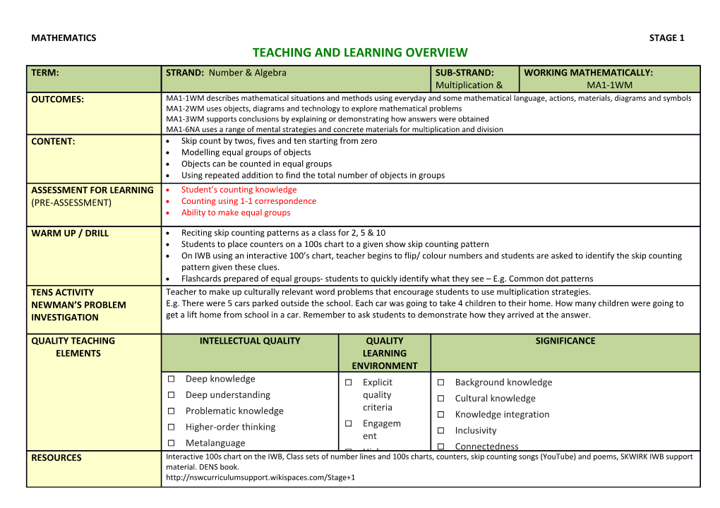 Teaching and Learning Overview s17