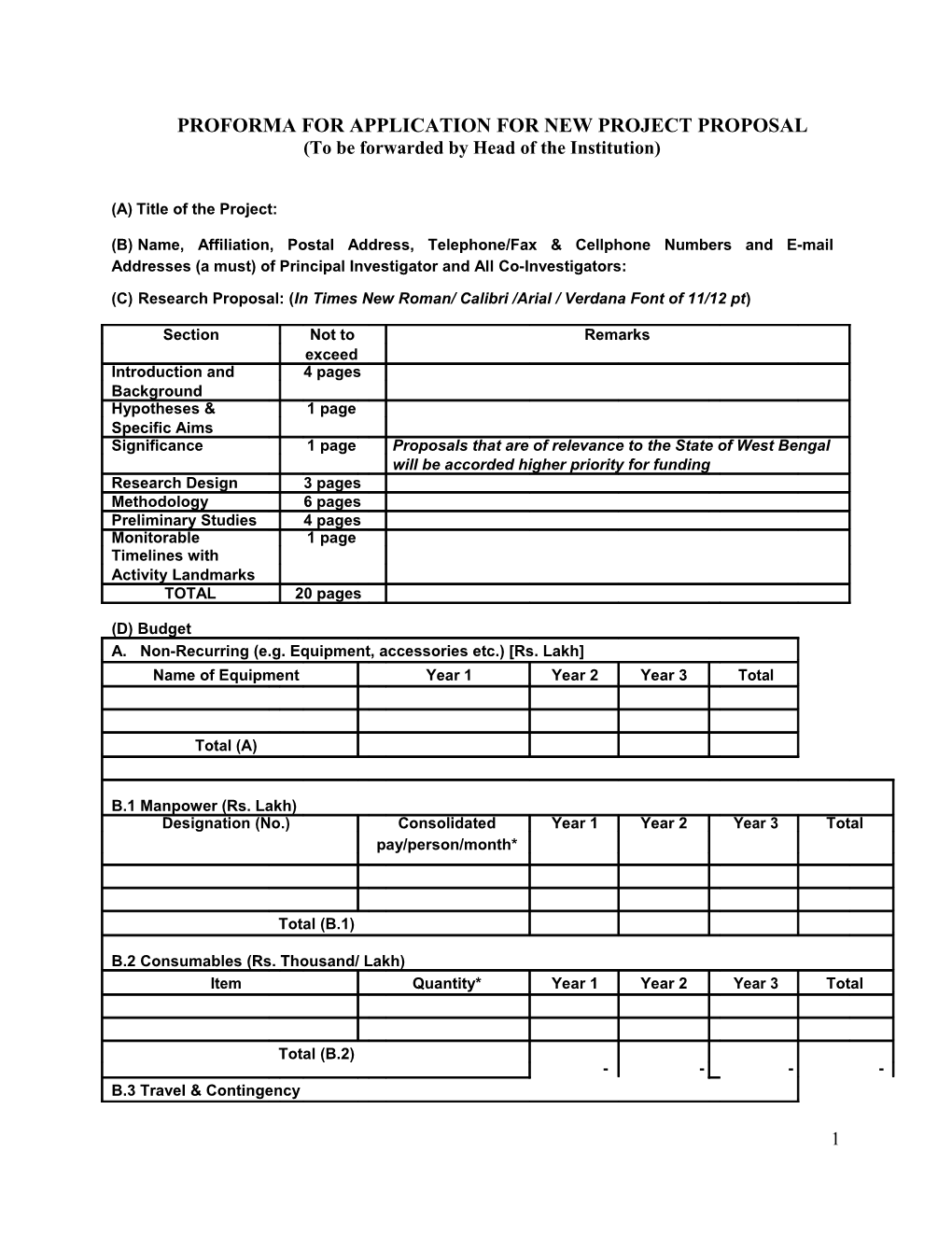 Proforma for Application for New Project Proposal