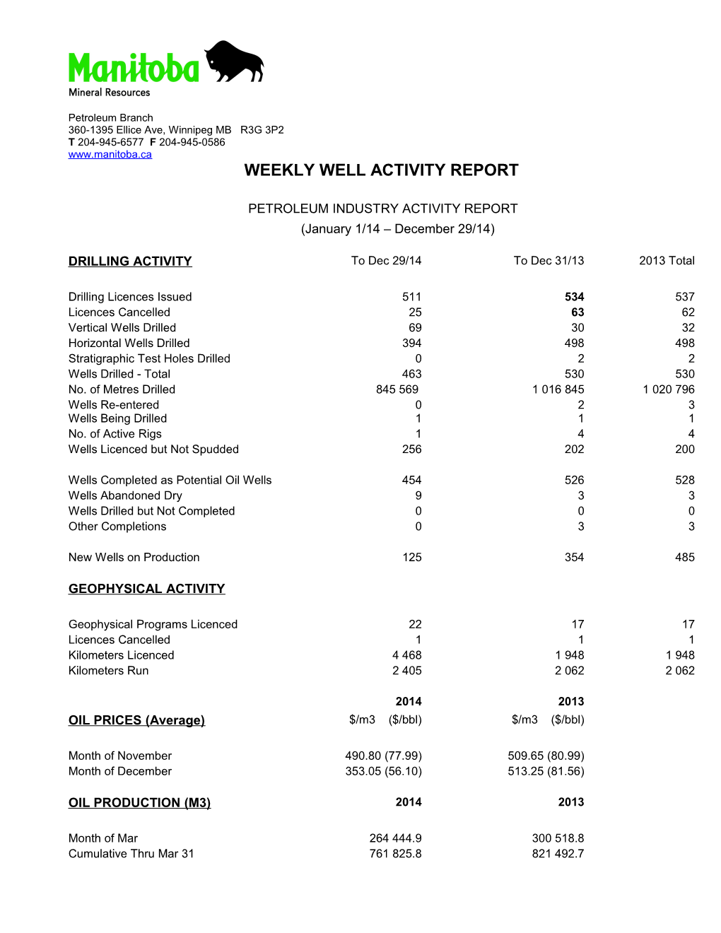 Weekly Well Activity Report s10