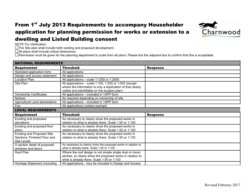 Requirements to Accompany Householder Application for Planning Permission for Works Or