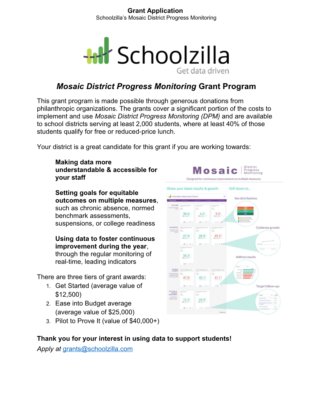 Mosaic District Progress Monitoringgrant Program