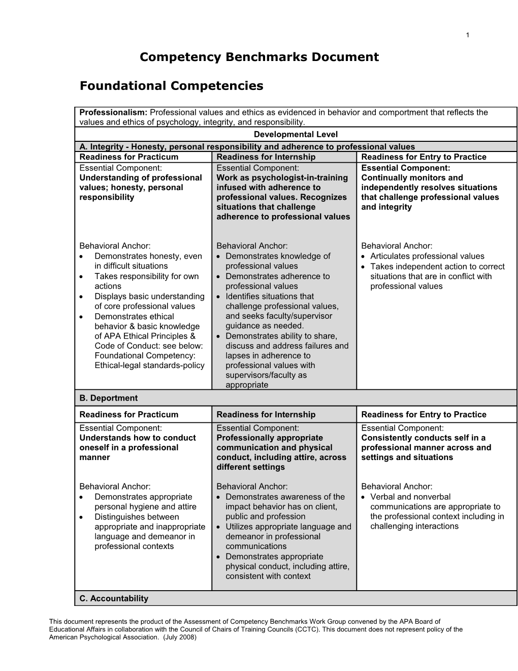 Competency Benchmarks Document