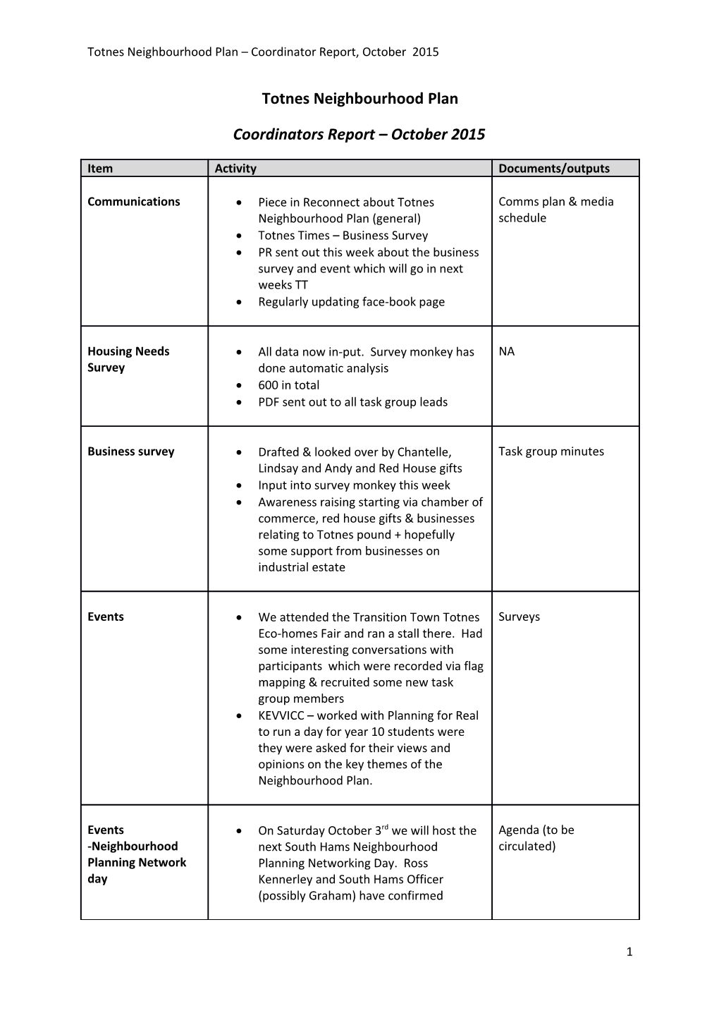 Totnes Neighbourhood Plan Coordinator Report, October 2015