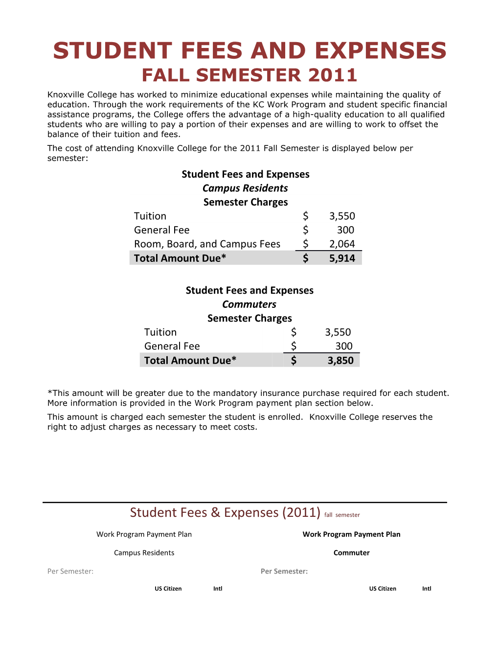 Student Fees and Expenses
