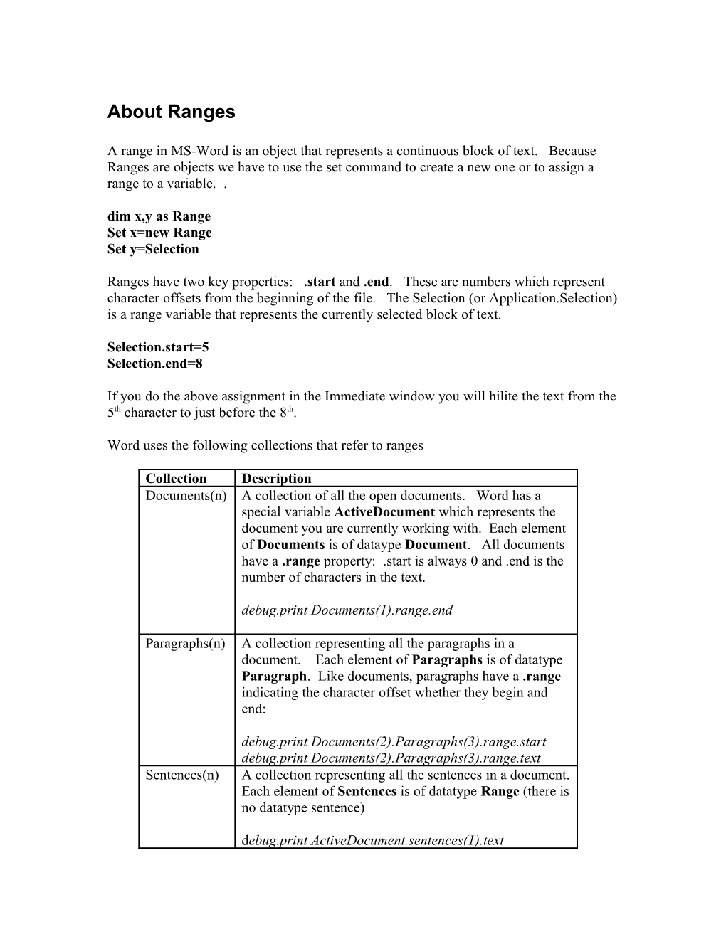 A Range in MS-Word Is an Object That Represents a Continuous Block of Text. Because Ranges