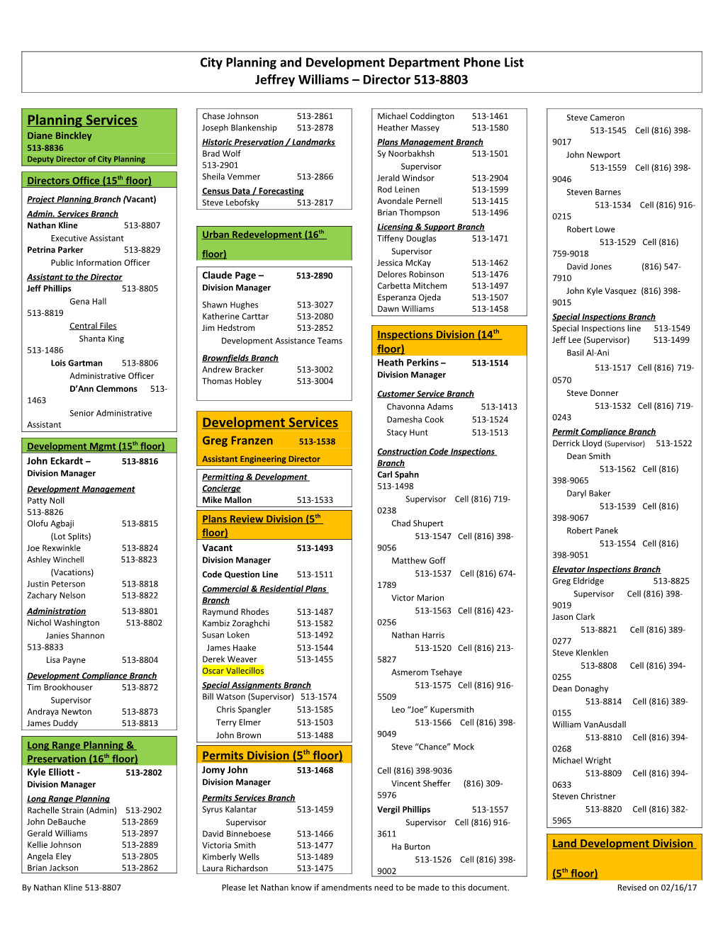 City Planning and Development Department Phone List