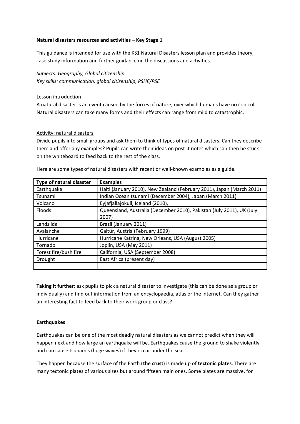 Natural Disasters Resources and Activities Key Stage 1