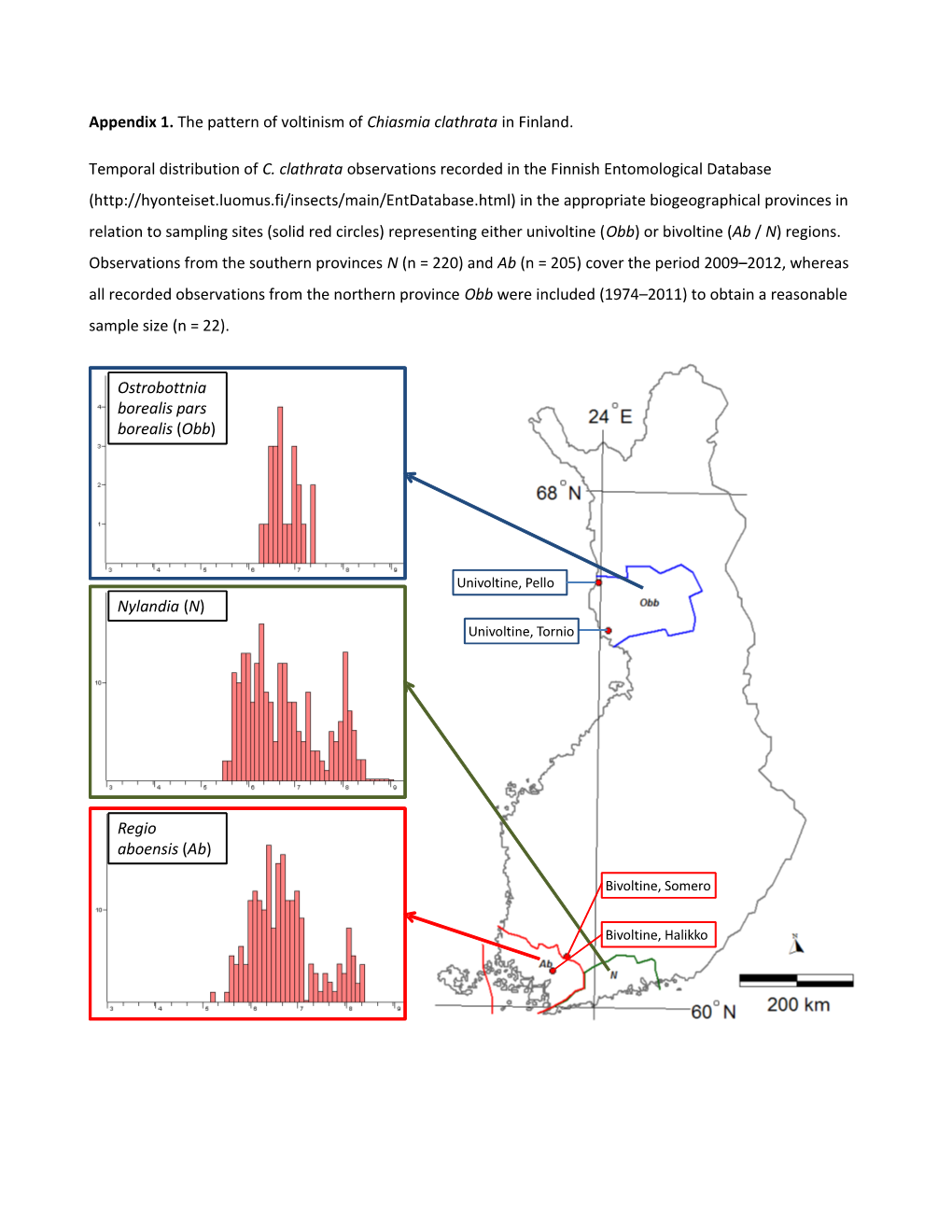 Appendix 1. the Pattern of Voltinism of Chiasmia Clathrata in Finland