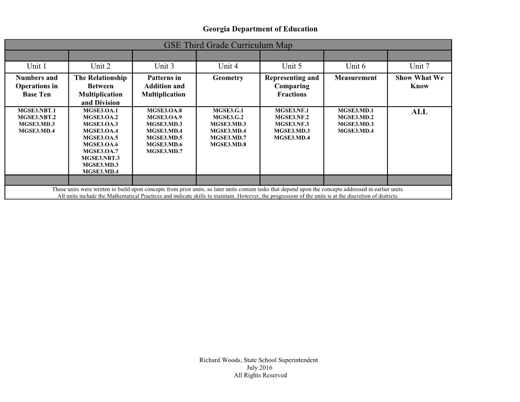 Third Grade Curriculum Map