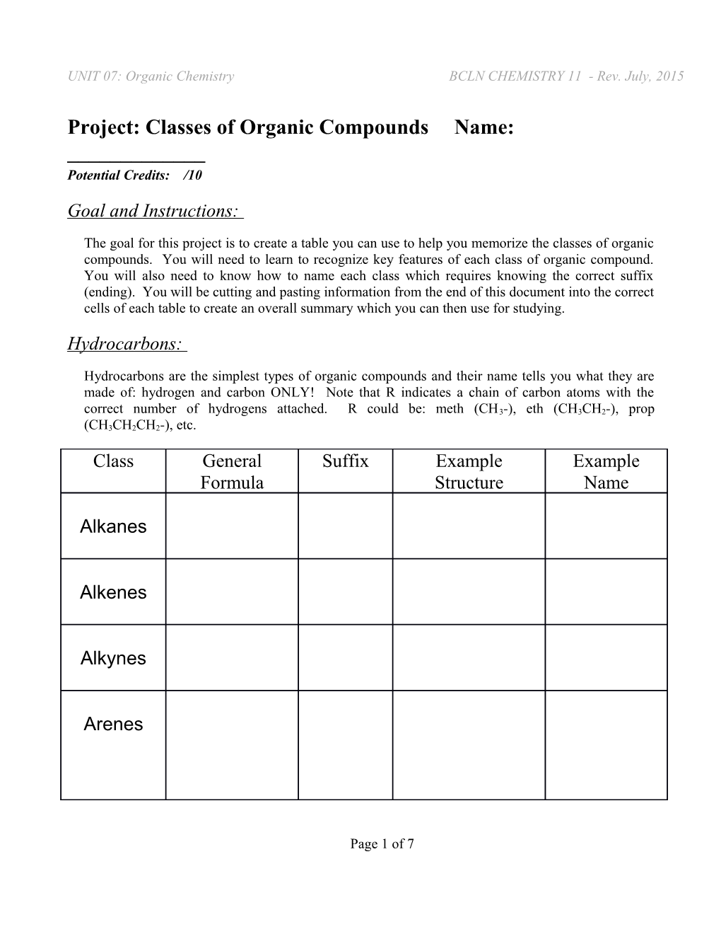 Project: Classes of Organic Compoundsname: ______