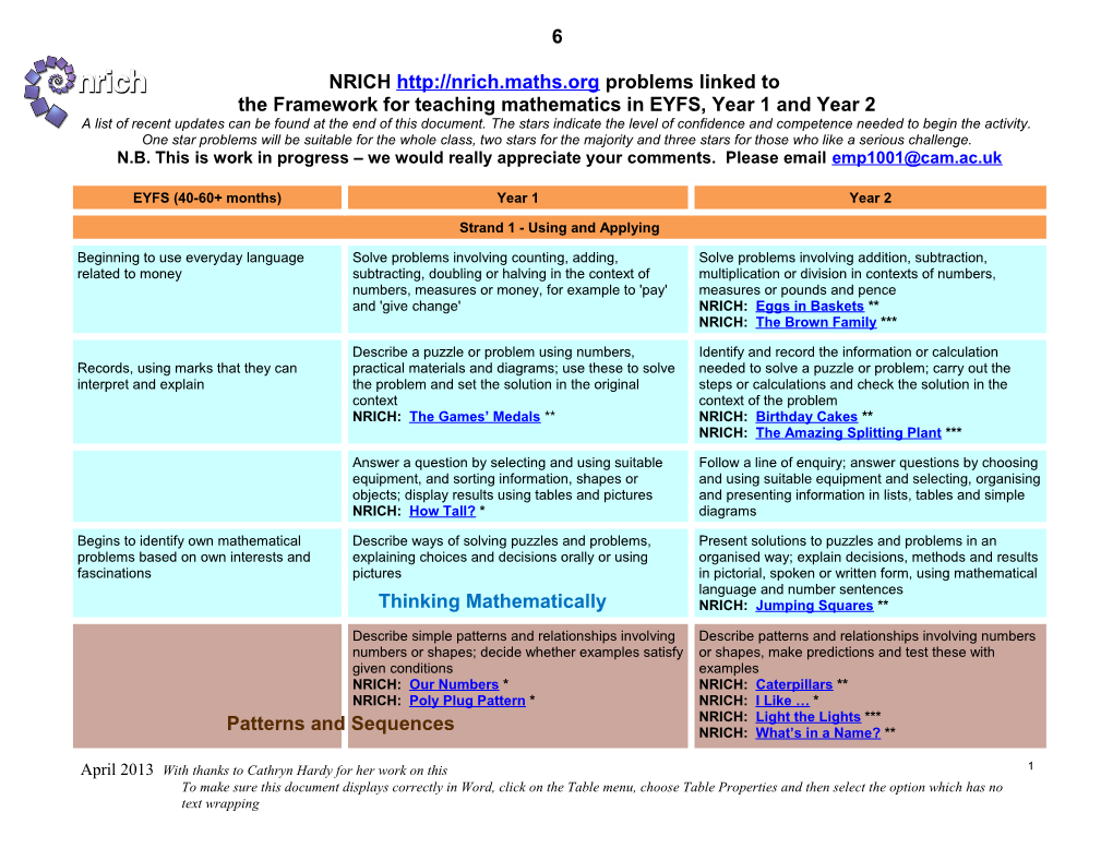 NRICH Problems Linked to the Framework for Teaching Mathematics in EYFS, Year 1 and Year 2