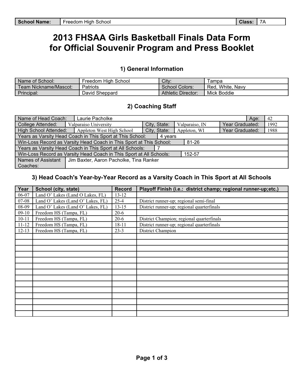 2013 FHSAA Girls Basketball Finals Data Form