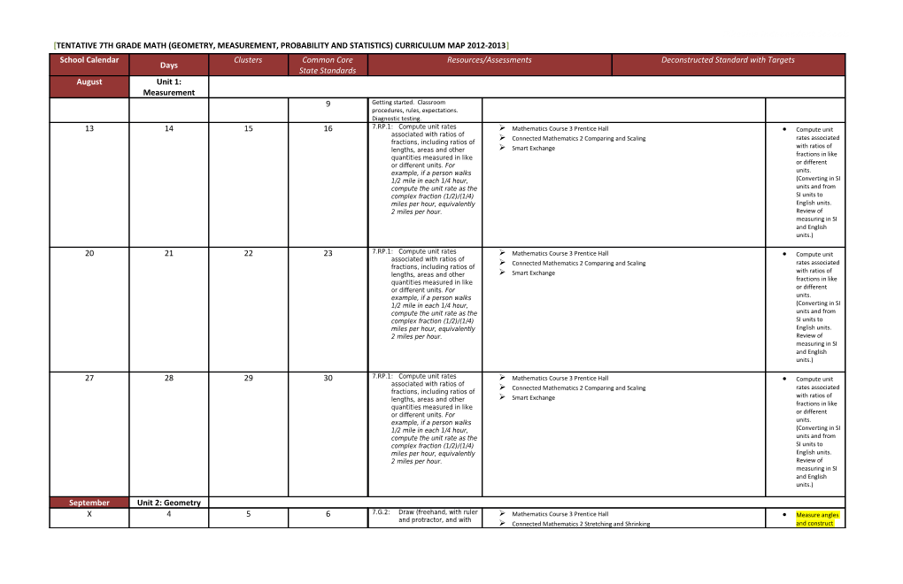 Tentative 7Th Grade Math (Geometry, Measurement, Probability and Statistics) Curriculum