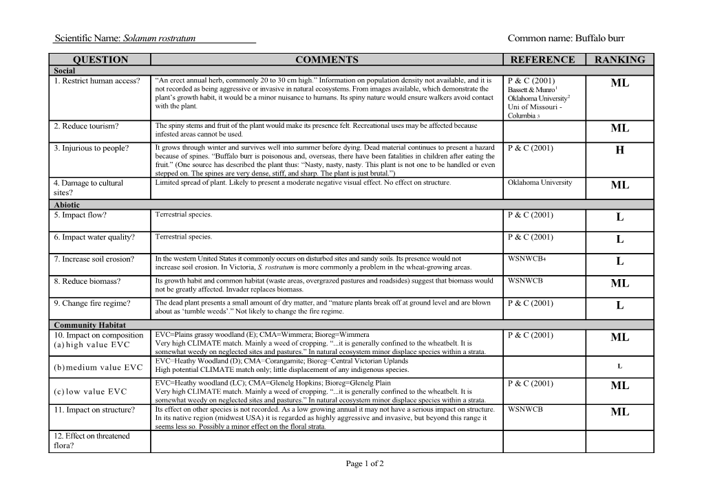 2 Oklahoma University, Images from Biological Survey, Viewed 02/07/03