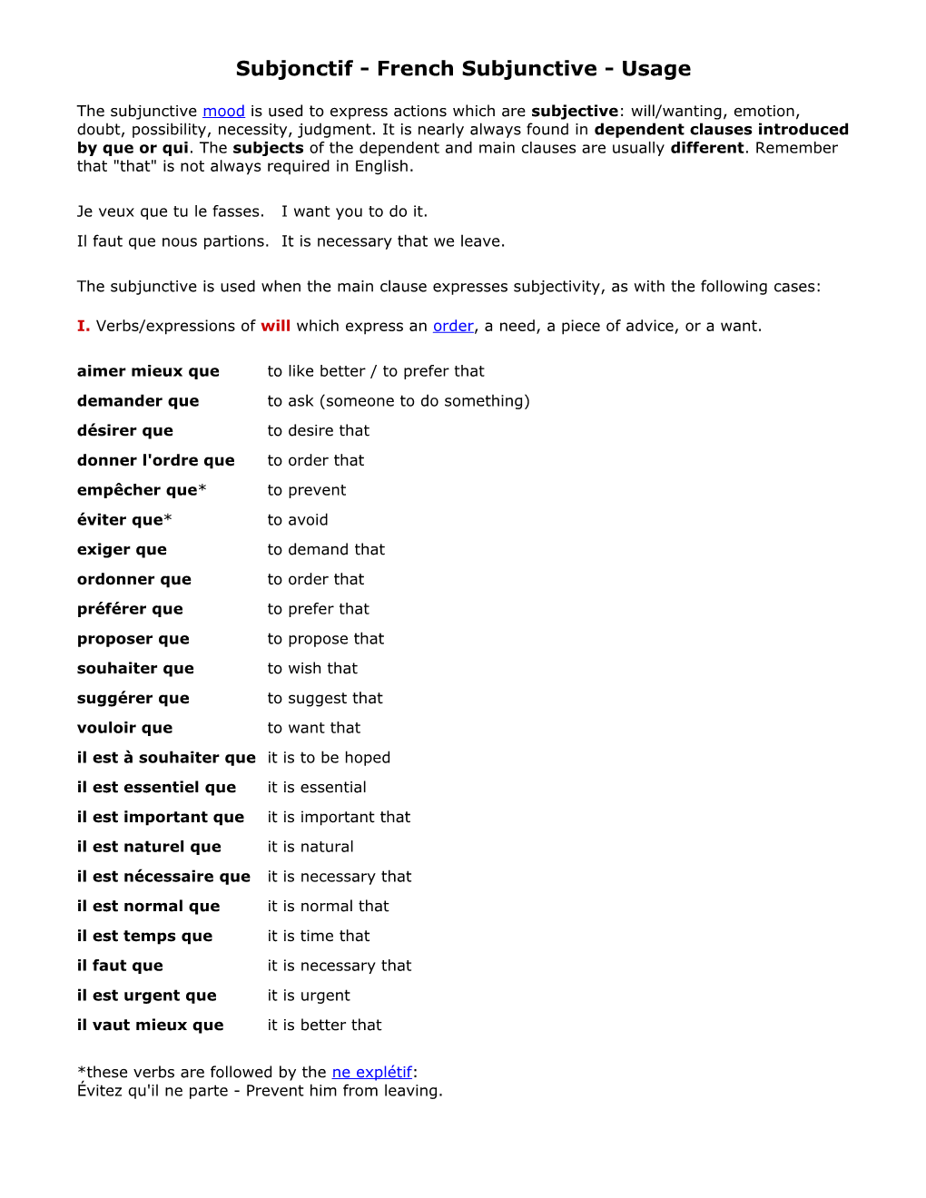 Subjonctif - French Subjunctive - Usage