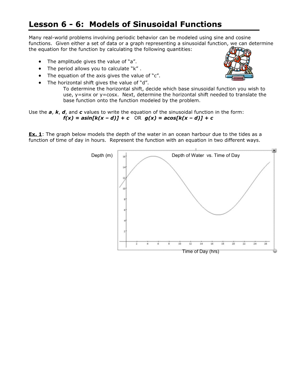 Lesson 6 - 6: Models of Sinusoidal Functions