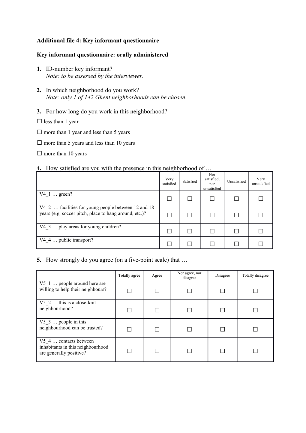 Key Informant Questionnaire: Orally Administered